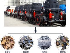 **節能的液壓圓錐深夜黄色网站廠家